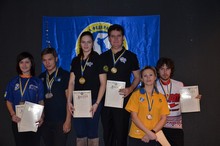 3-й этап Чемпионата Украины.