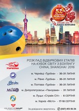 Дати регіонального відбіру на Кубок Світу QubicaAMF